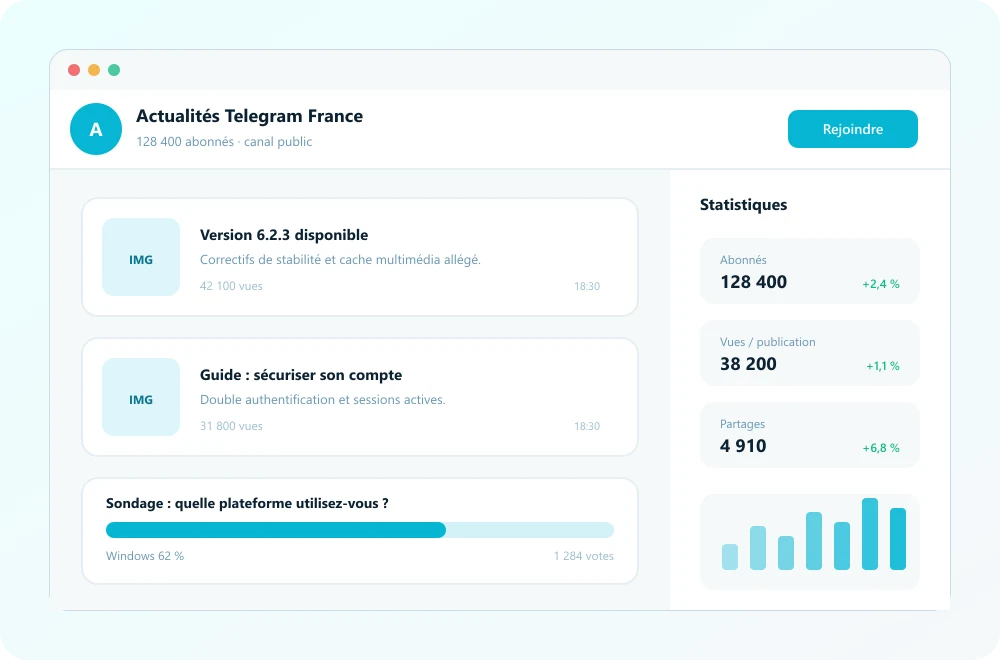Telegram Kanal-Statistiken: Reichweite und Interaktionen prüfen