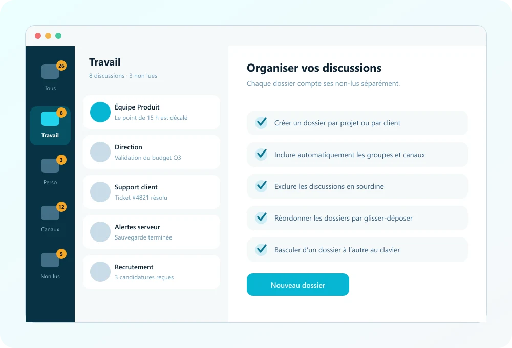 Telegram Ordnerorganisation für große Chatlisten